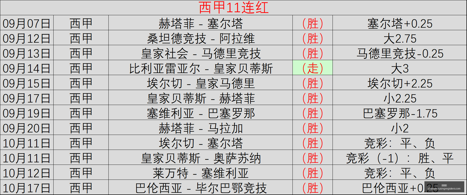 利物浦官方,朱利安沃德,有望回归,足球赔率官网,足球赔率App,足球赔率下载,足球赔率登录,足球赔率平台
